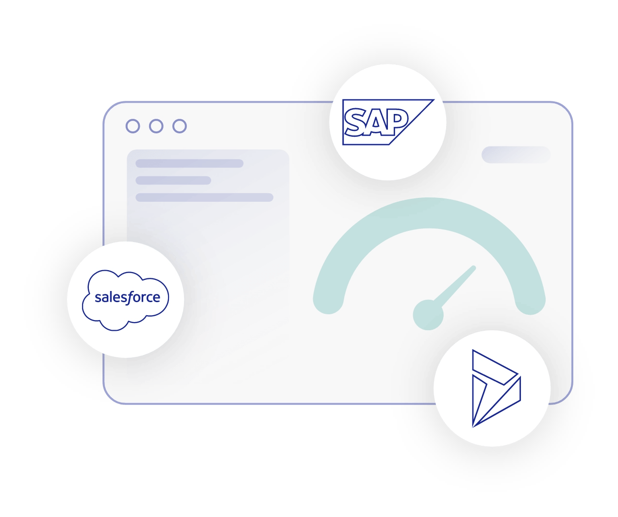 Seamless commission management and tracking through the best integrations