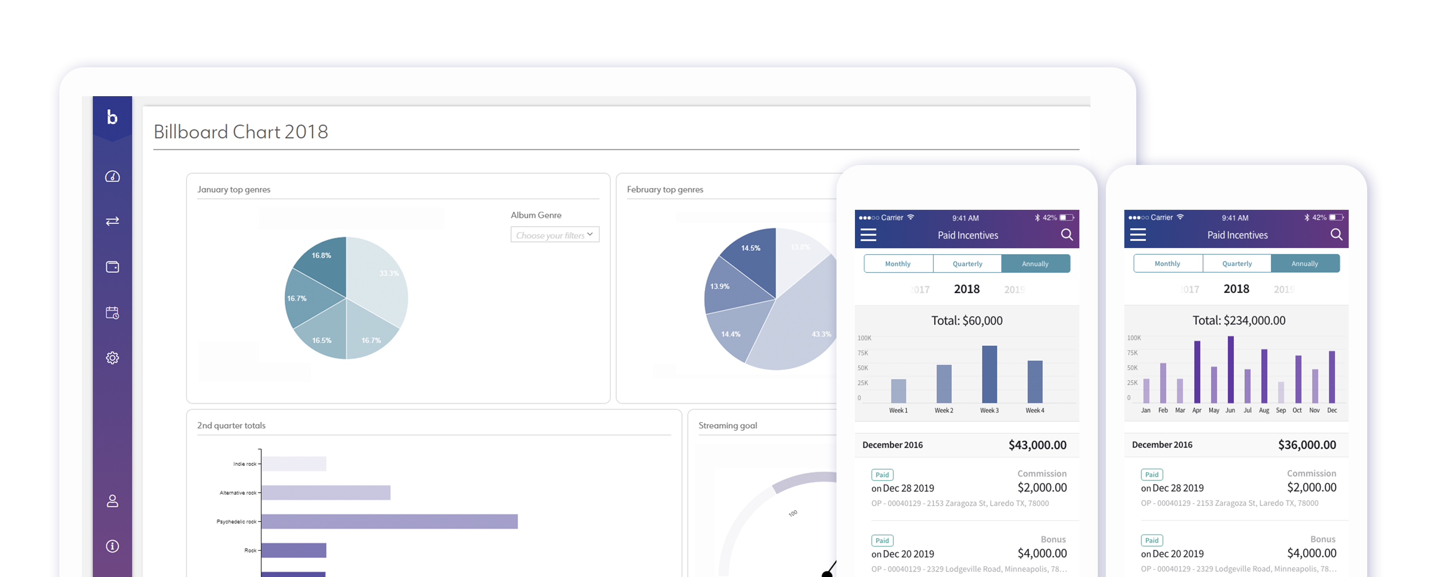 Cálculo de comisiones dashboard