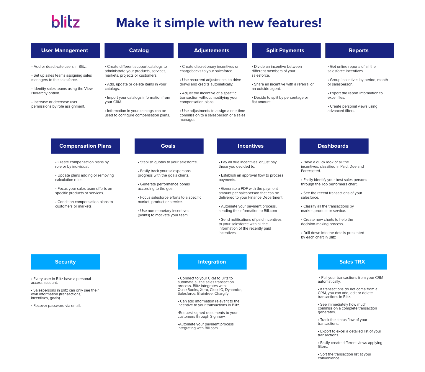 Features