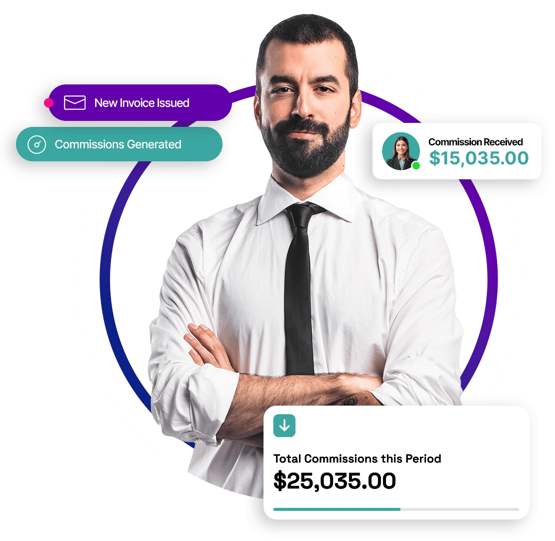 Commission calculations on an automated platform for Bancolombia